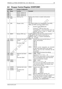 TMC260-PA-T Datasheet Page 20