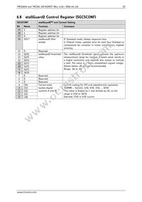TMC260-PA-T Datasheet Page 22