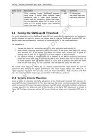TMC262C-LA Datasheet Page 11
