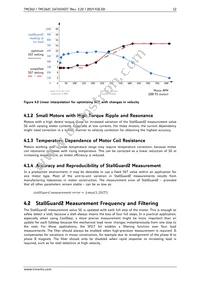 TMC262C-LA Datasheet Page 12