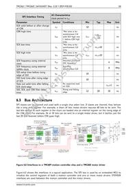TMC262C-LA Datasheet Page 18
