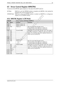 TMC262C-LA Datasheet Page 21