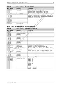TMC2660-PA Datasheet Page 19
