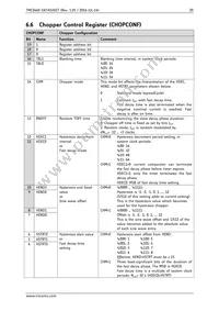 TMC2660-PA Datasheet Page 20