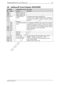 TMC2660-PA Datasheet Page 22