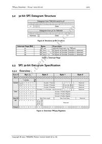 TMC424 Datasheet Page 13