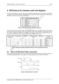 TMC424 Datasheet Page 18