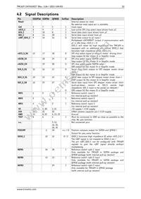 TMC429-LI Datasheet Page 12