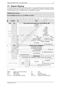 TMC429-LI Datasheet Page 21