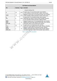 TMC4330A-LA Datasheet Page 10