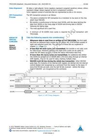 TMC4330A-LA Datasheet Page 15