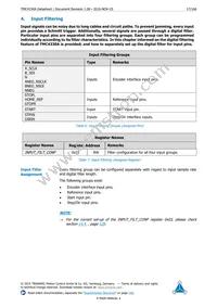 TMC4330A-LA Datasheet Page 17