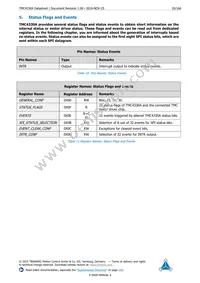 TMC4330A-LA Datasheet Page 20
