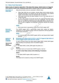 TMC4330A-LA Datasheet Page 21