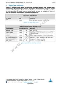 TMC4331A-LA Datasheet Page 20