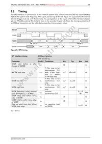 TMC4361-LA-T Datasheet Page 14