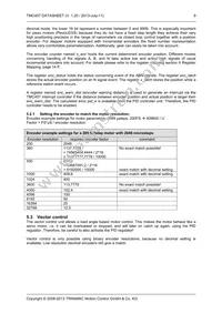 TMC457-BC Datasheet Page 9