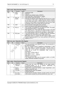 TMC457-BC Datasheet Page 17
