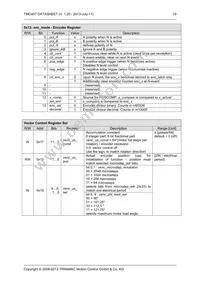 TMC457-BC Datasheet Page 19