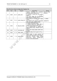 TMC457-BC Datasheet Page 21