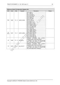 TMC457-BC Datasheet Page 22