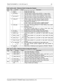 TMC457-BC Datasheet Page 23