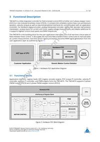 TMC4670-BI-X Datasheet Page 6