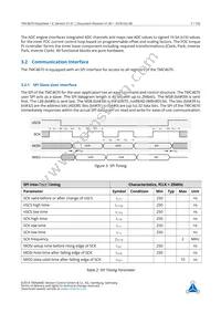 TMC4670-BI-X Datasheet Page 7