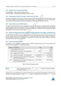TMC4670-BI-X Datasheet Page 9