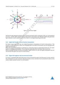 TMC4670-BI-X Datasheet Page 18