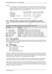 TMC5031-LA-T Datasheet Page 17