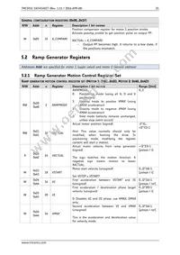 TMC5031-LA-T Datasheet Page 21