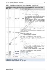 TMC5031-LA-T Datasheet Page 23