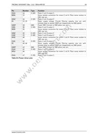 TMC5041-LA-T Datasheet Page 10