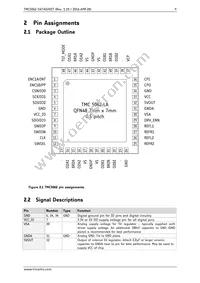 TMC5062-LA Datasheet Page 9