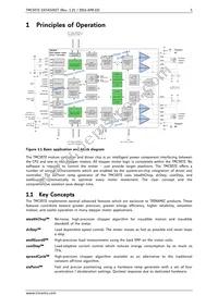 TMC5072-LA-T Datasheet Page 5