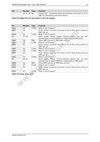 TMC5072-LA-T Datasheet Page 11