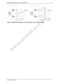 TMC5072-LA-T Datasheet Page 17