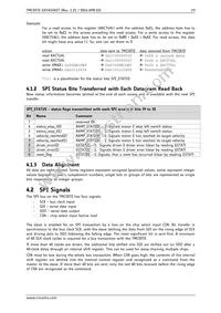 TMC5072-LA-T Datasheet Page 19