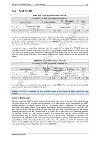 TMC5072-LA-T Datasheet Page 22