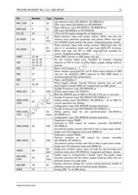 TMC5130A-TA Datasheet Page 11