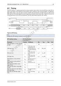 TMC5130A-TA Datasheet Page 23