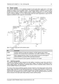 TMC603A-LA Datasheet Page 21