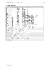 TMC6130-LA-T Datasheet Page 12