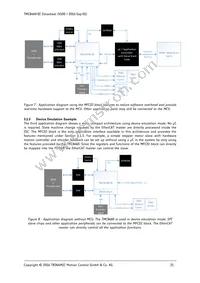 TMC8460-BI Datasheet Page 21