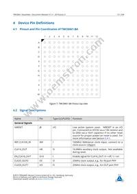 TMC8461-BA Datasheet Page 15