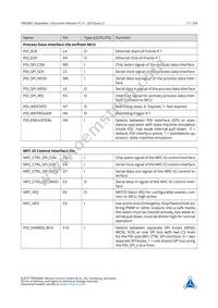 TMC8461-BA Datasheet Page 17