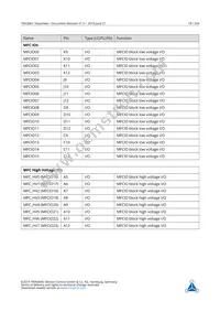 TMC8461-BA Datasheet Page 18
