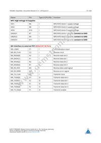 TMC8461-BA Datasheet Page 19