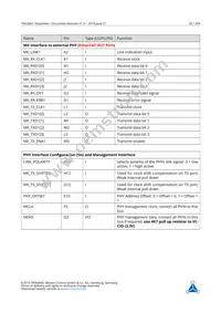 TMC8461-BA Datasheet Page 20